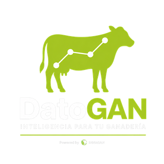 Logo Oficial DatoGAN por INNAGAN